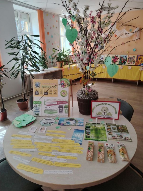 Дерево экологических желаний